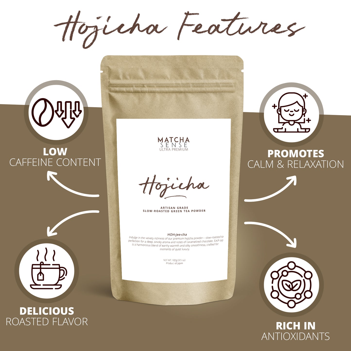 Artisan Grade Slow-Roasted Hojicha Powder