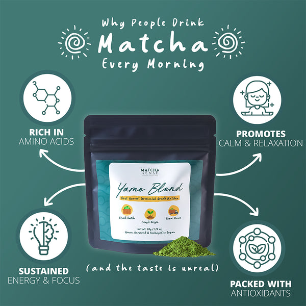 Ceremonial Grade Matcha — Signature Yame Blend (50g)