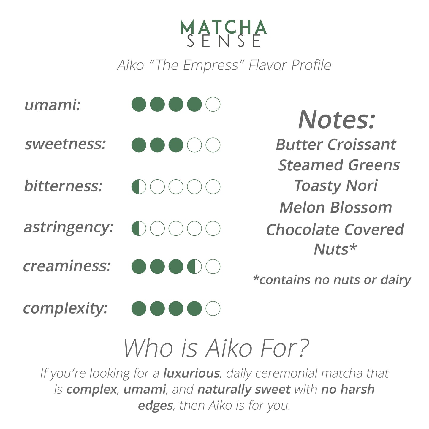 Single Origin Okumidori Ceremonial Grade Matcha — "Aiko" (30g/1.06oz)