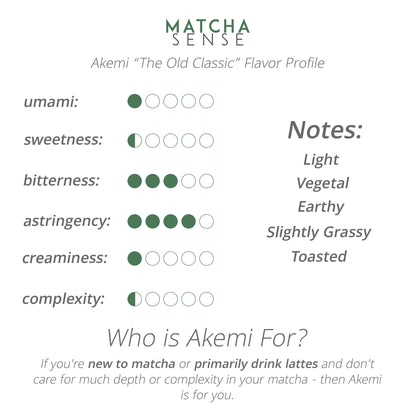 Ceremonial Grade Matcha — Akemi (100g/3.5oz)