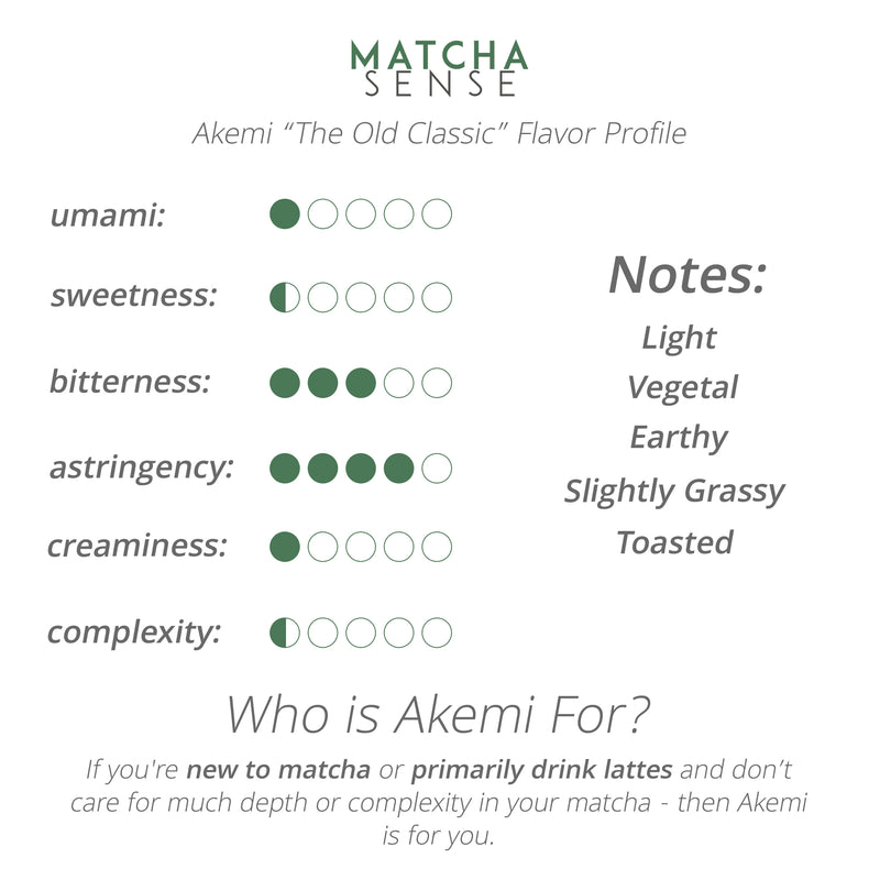Ceremonial Grade Matcha — "Akemi" (100g)