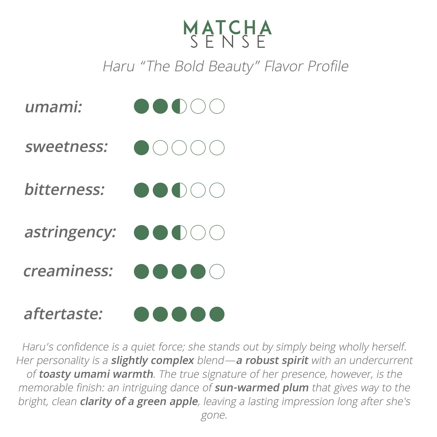 Organic Ceremonial Grade Matcha — Haru (100g/3.5oz)