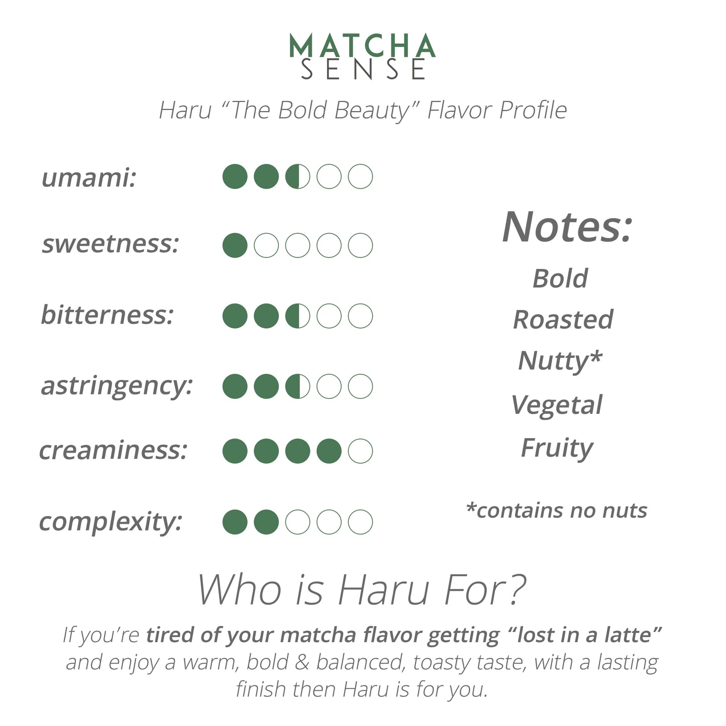 Organic Ceremonial Grade Matcha — Haru (30g/1.06oz)
