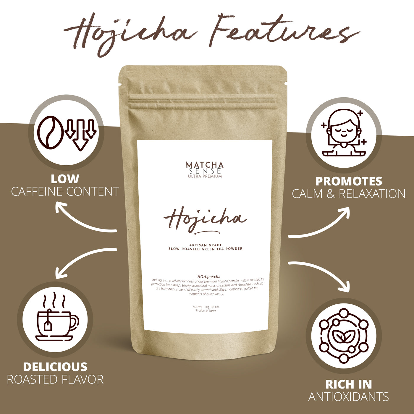 Artisan Grade Slow-Roasted Hojicha (100g)